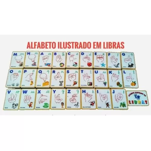 Alfabeto Ilustrado Móvel De Libras