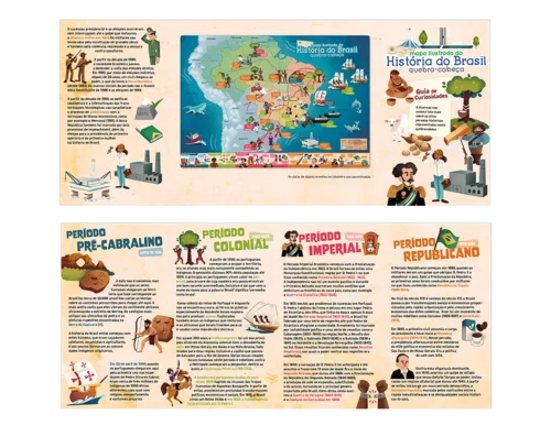 QUEBRA CABEÇA MAPA DA HISTORIA DO BRASIL 120 PÇS GRANDÃO - Image 6